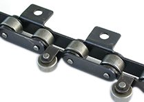 Industrial Chain detail